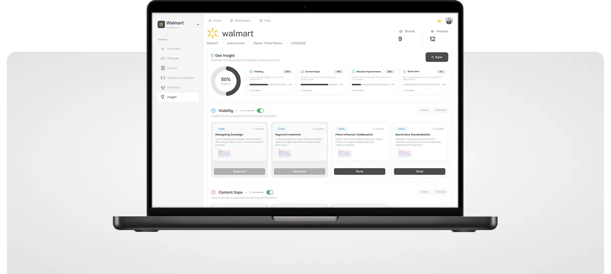 Altriix dashboard on laptop